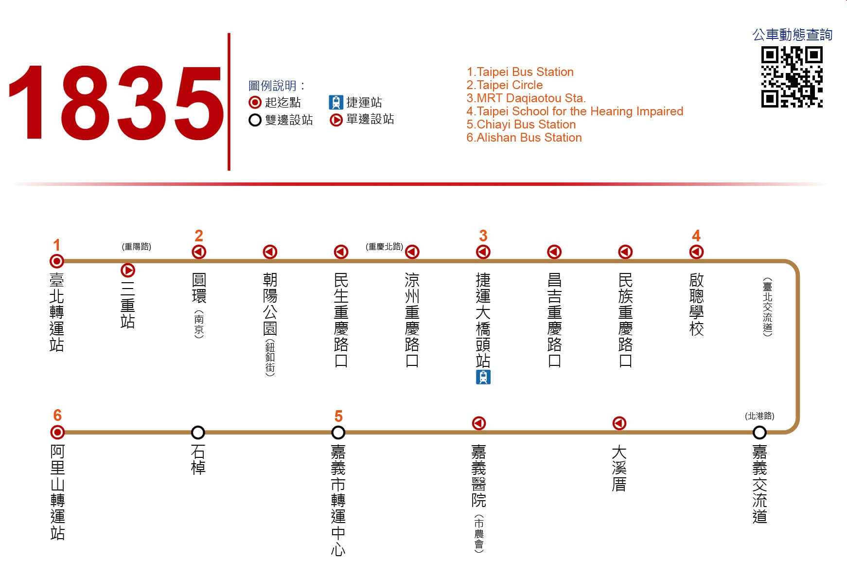 1835台北-阿里山(國光客運路線圖)
